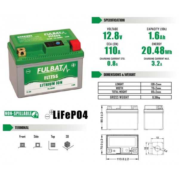 BATERIA MOTO ION-LITIO FLTZ5S FULBAT