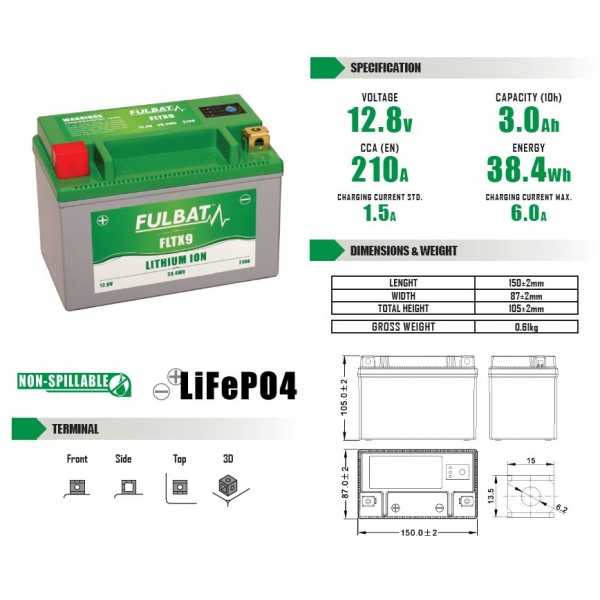 BATERIA MOTO ION-LITIO FLTX9 FULBAT