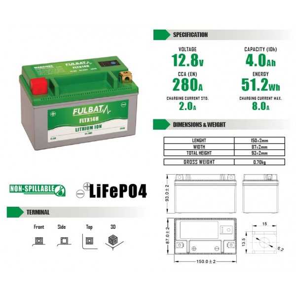 BATERIA MOTO ION-LITIO FLTX14H FULBAT