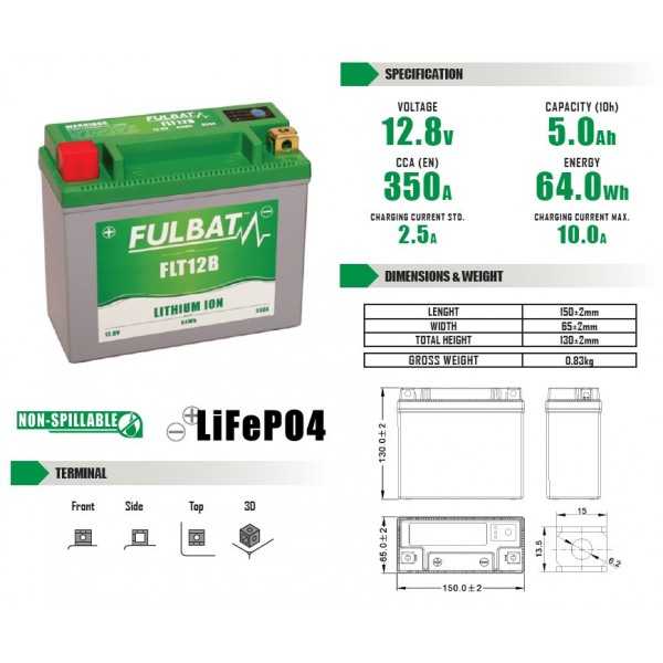 BATERIA MOTO ION-LITIO FLT12B FULBAT