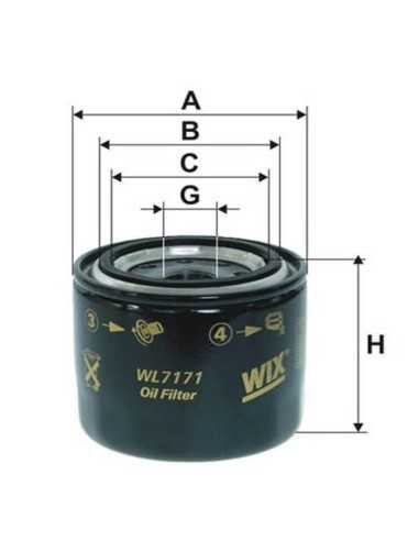 Filtro aceite WL7171 Wix