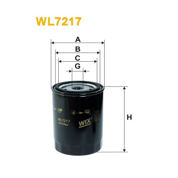 Filtro aceite Wix WL7217