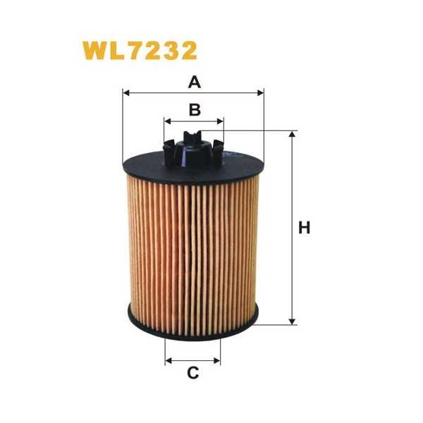 Filtro aceite Wix WL7232